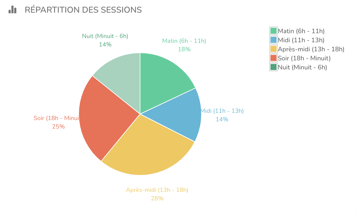 Capture d&rsquo;écran 2021-01-26 à 17.27.02.png (90 KB)